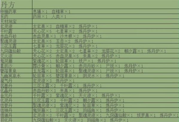 堆叠修仙单机版