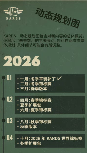 kards安装包