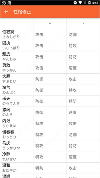 口袋图鉴中文版