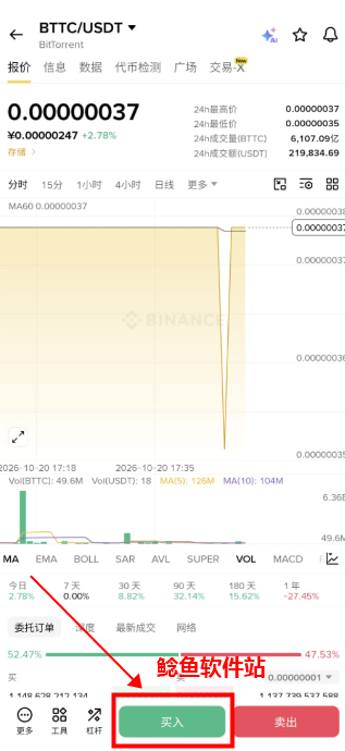 bittorrentan安卓币怎么买