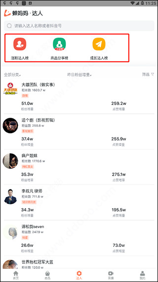 蝉妈妈数据分析
