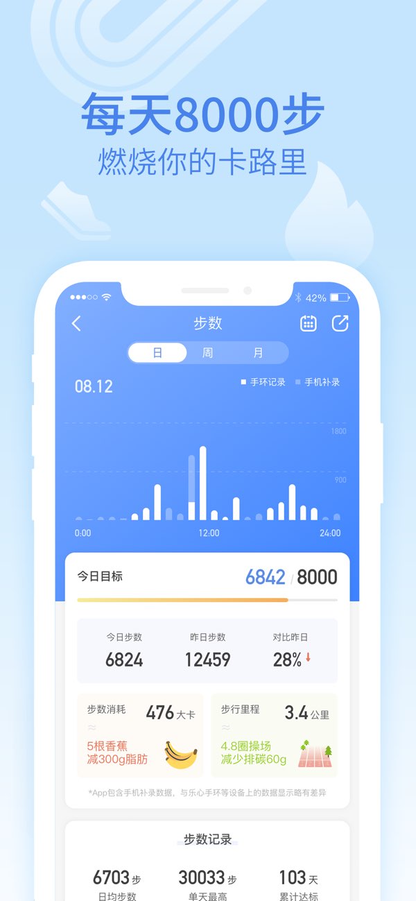 乐心健康旧版本截图4
