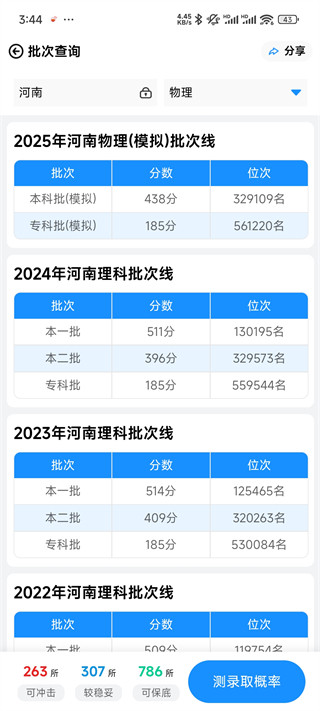 蝶变志愿手机版