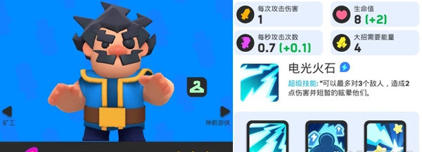 皇室奇兵测试服