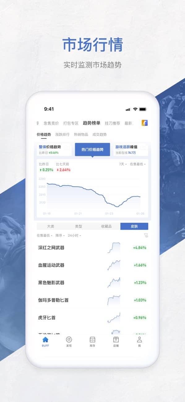 网易buff国际版截图5