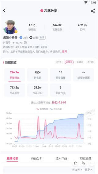 灰豚数据免费版