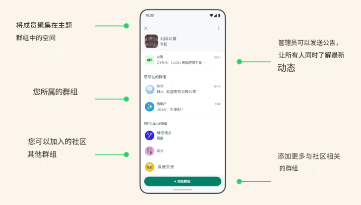 Whatsapp社交安卓版