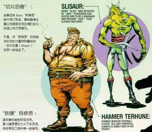 恐龙快打街机版