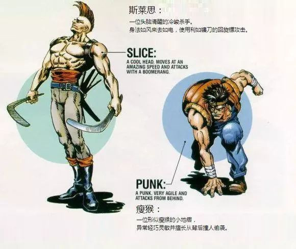 恐龙快打街机版