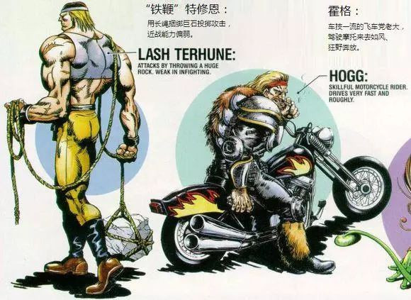 恐龙快打街机版