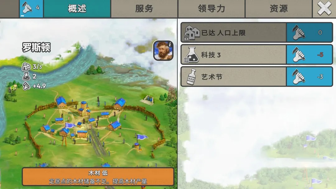 劫后公司mod截图3