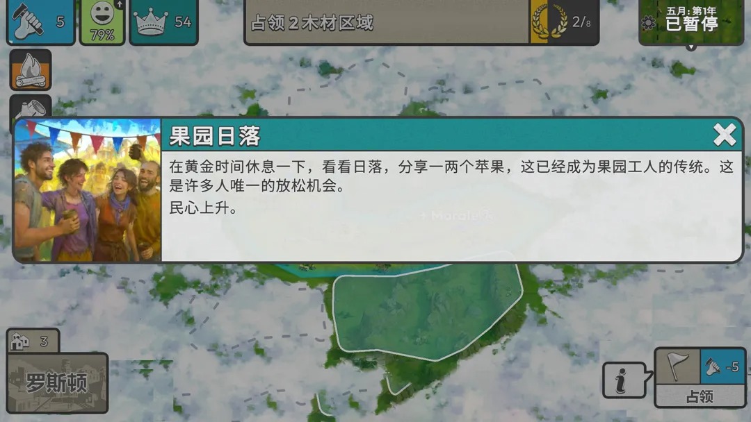 劫后公司mod截图2