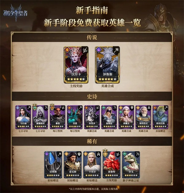 潮汐守望者