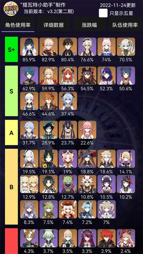 提瓦特小助手中文版截图0