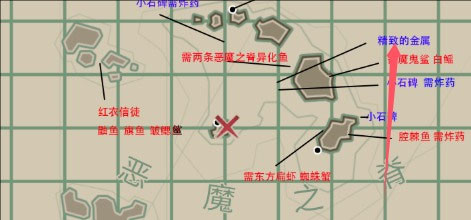 渔帆暗涌dlc