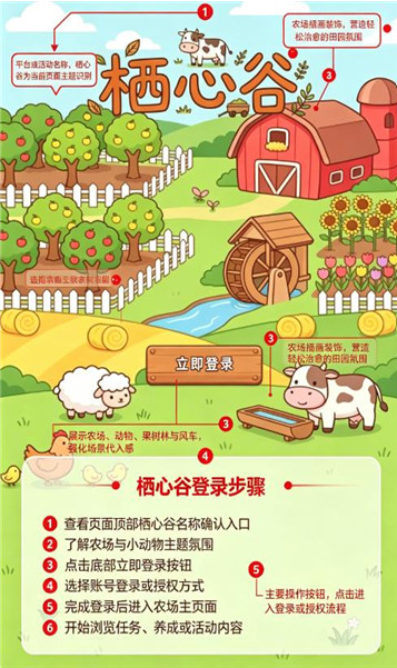 栖心谷小游戏
