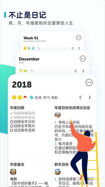 格志日记经典版截图4