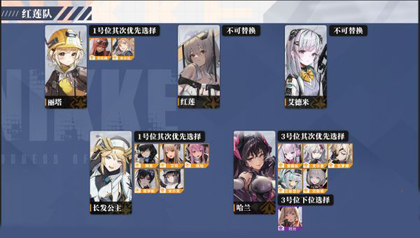 胜利女神妮姬手机版