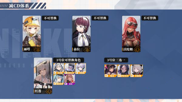 胜利女神妮姬手机版