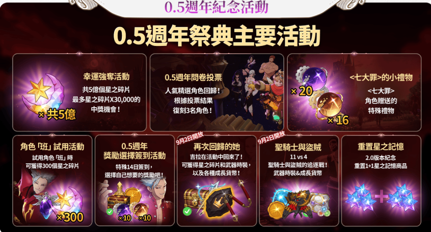 七大罪起源手机版