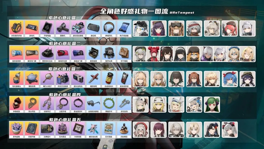 少女前线2追放国际服