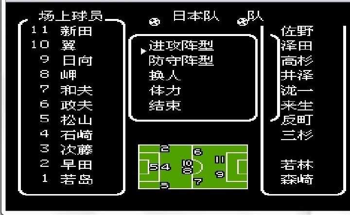 天使之翼2完美汉化版截图2