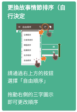 故事织机中文版