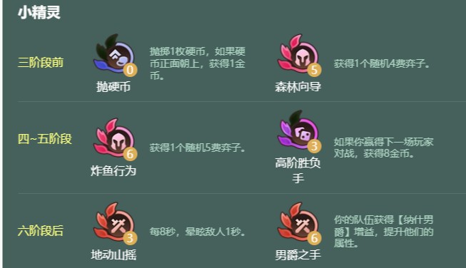 金铲铲之战s18地狱火龙阵容搭配攻略