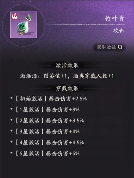 天命行者孙悟空酒方案选择建议