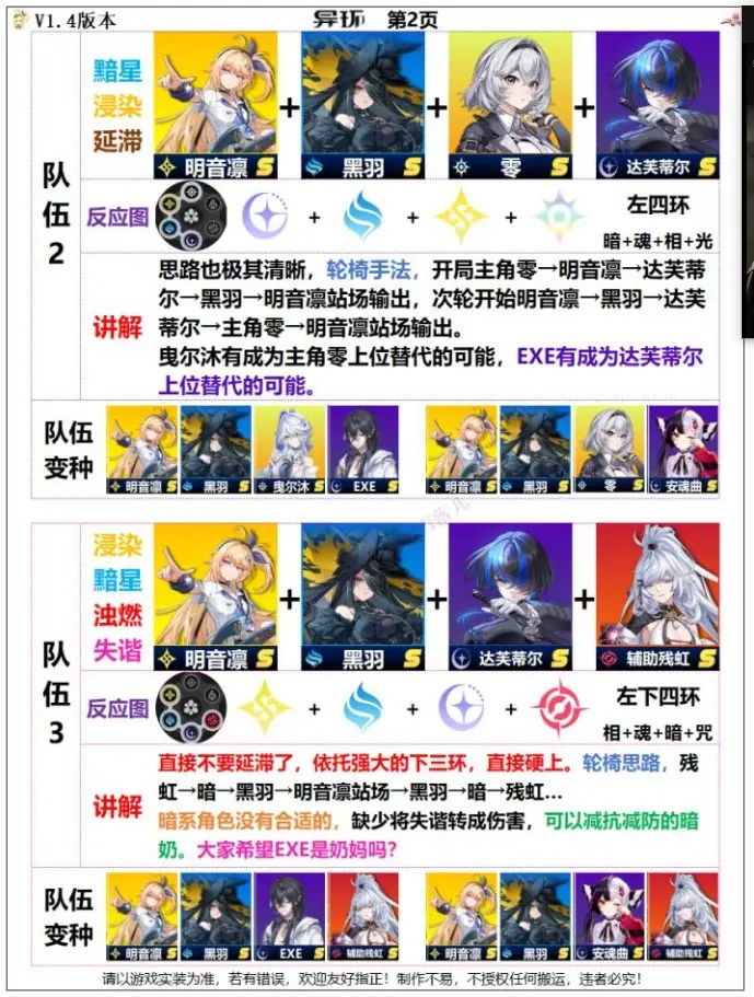 异环明音凛配队建议