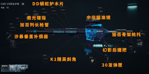 三角洲行动CAR-15架点流如何配枪