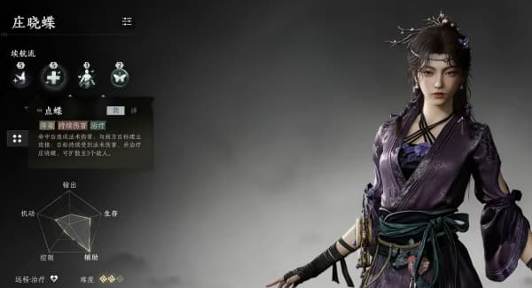 诡影藏锋女角色有哪些