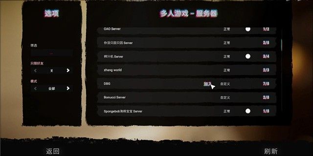 森林之子中文版