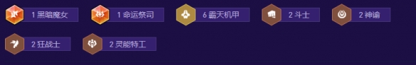 金铲铲之战s17盗宗机甲阵容搭配攻略