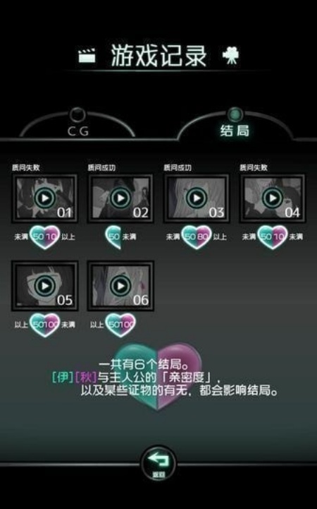 花心女友汉化版截图0