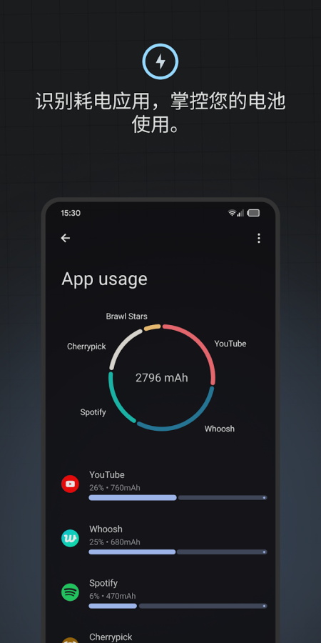 Battery Guru中文版截图1