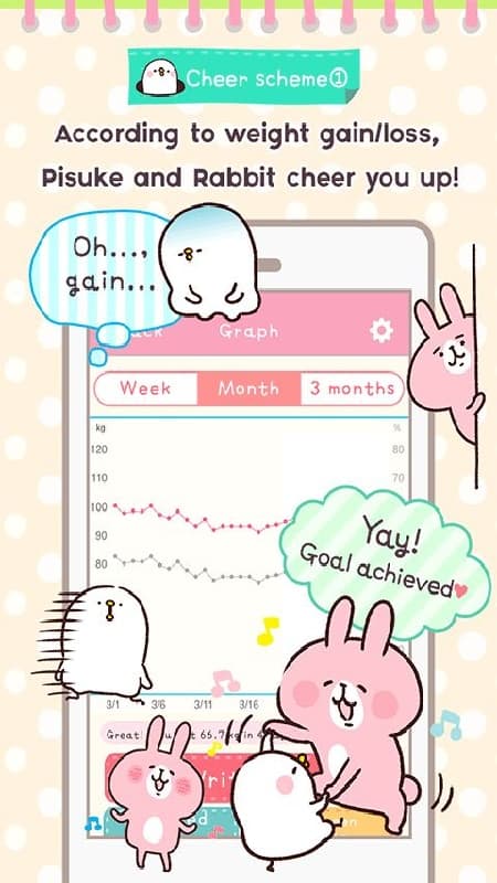 casual dieting日记截图0