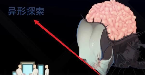 异形探索eve截图1